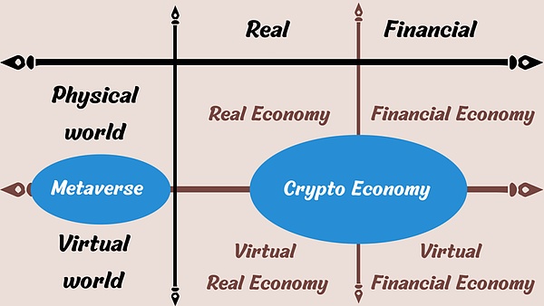 币的市值是怎么算的_币市值管理_市值：检查代币的总体价值。市值高且风险低的代币最适合初学者。
