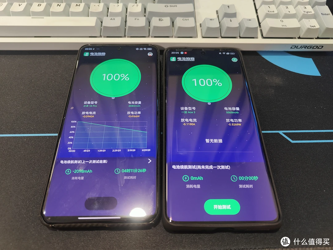 价差3000，小米14pro和一加ACE3续航实测对比