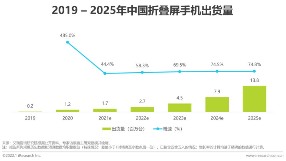探索Pocket系列的个性化定制功能_探索Pocket系列的个性化定制功能_探索Pocket系列的个性化定制功能