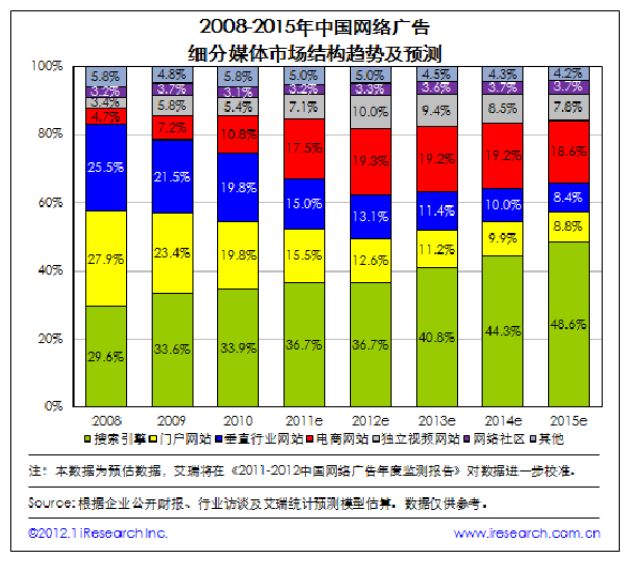 小米的数字营销案例与成功经验_小米营销实战_小米数字化营销