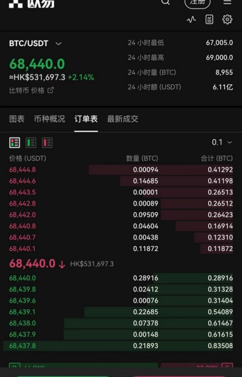 易欧钱包官方下载app(693)