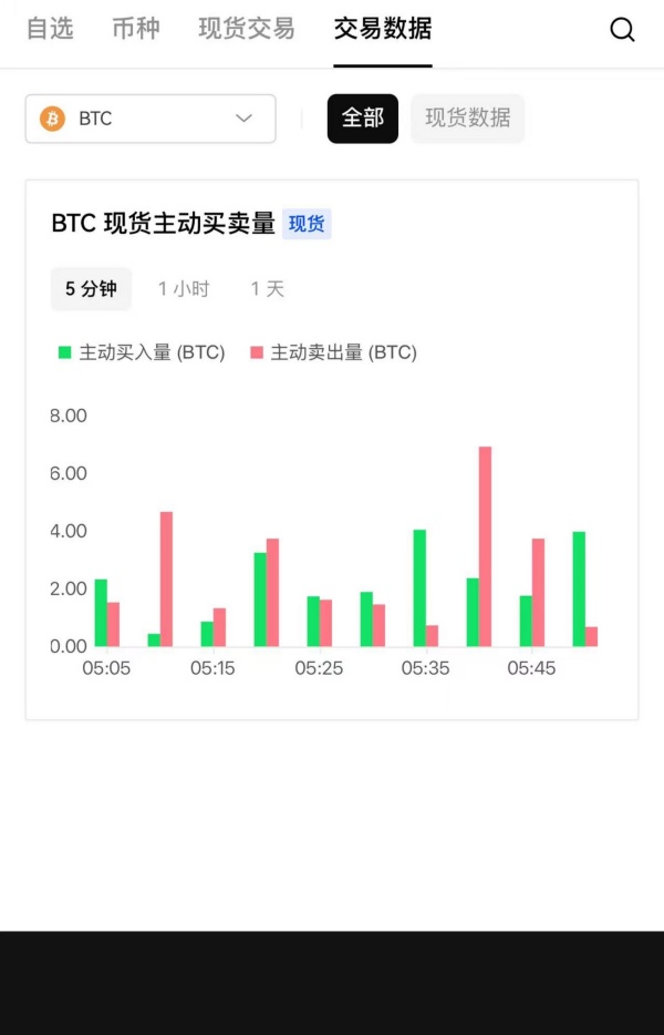 易欧钱包官方下载app(227)