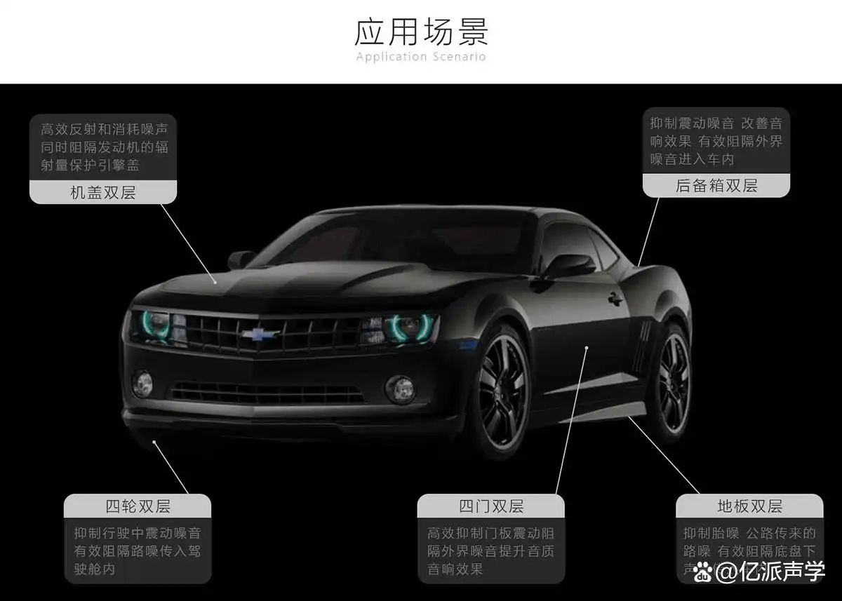 小米汽车智能驾驶招聘_驾驶体验提升：小米汽车的智能科技应用_小米智能汽车