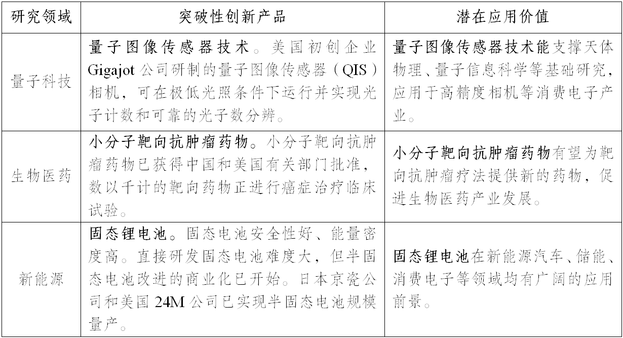 从历史看未来产业发展对国家力量与国际竞争格局的深刻影响