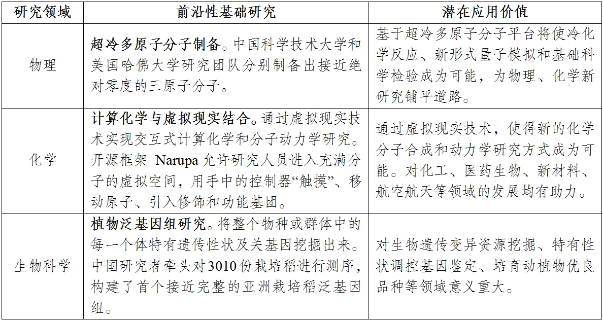 钱包行业市场现状_钱包的市场_Bitpie钱包APP的未来发展路径与市场需求