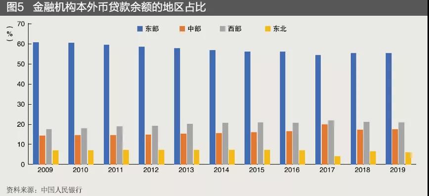 从安全角度看USDT在国际市场的表现_从安全角度看USDT在国际市场的表现_从安全角度看USDT在国际市场的表现