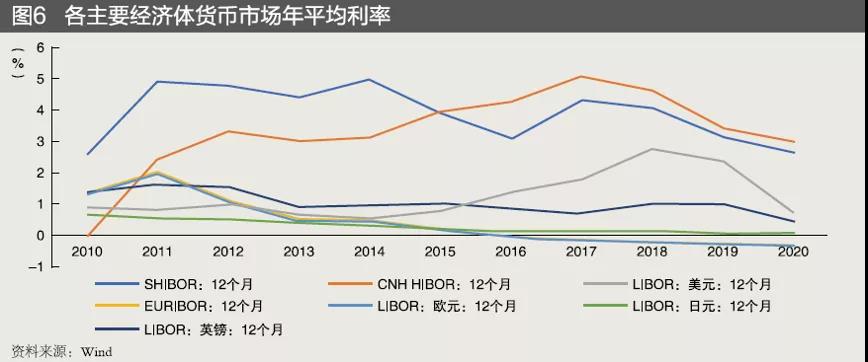从安全角度看USDT在国际市场的表现_从安全角度看USDT在国际市场的表现_从安全角度看USDT在国际市场的表现