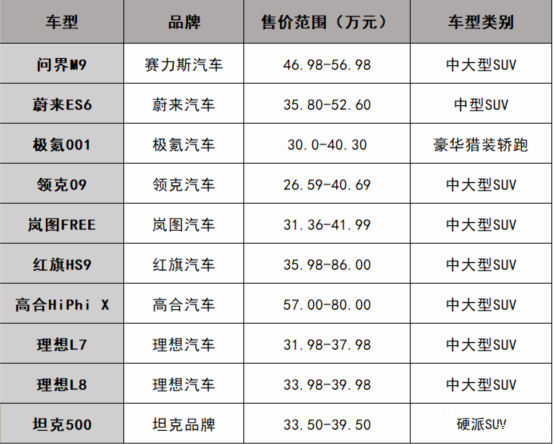宾利品质怎么样_宾利的质量品控_如何通过宾利汽车提升生活品质？