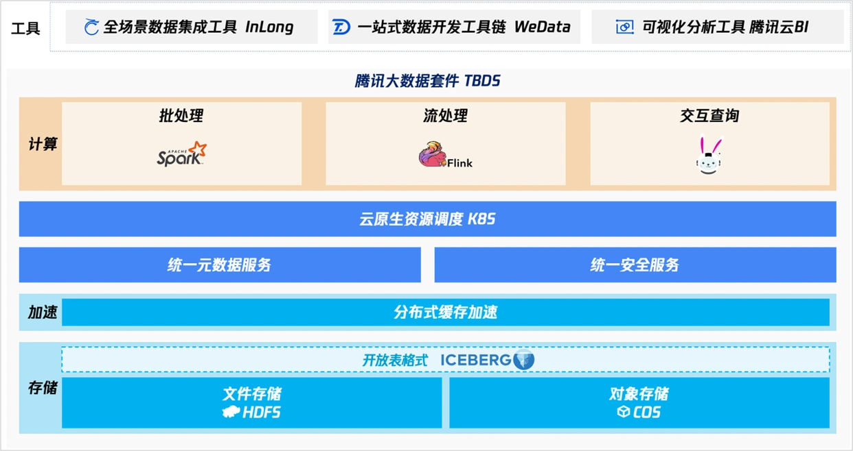 全球资产管理机构_全球资产管理中心_资产管理中USDT的全球应用案例