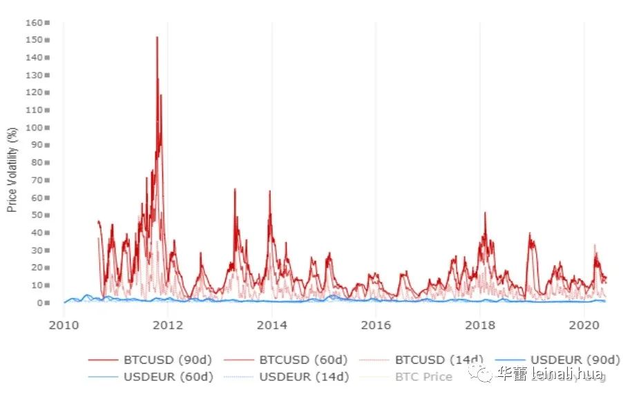 币值稳定和贸易顺差_USDT与国际贸易的结合：稳定的货币选择_货币贸易战