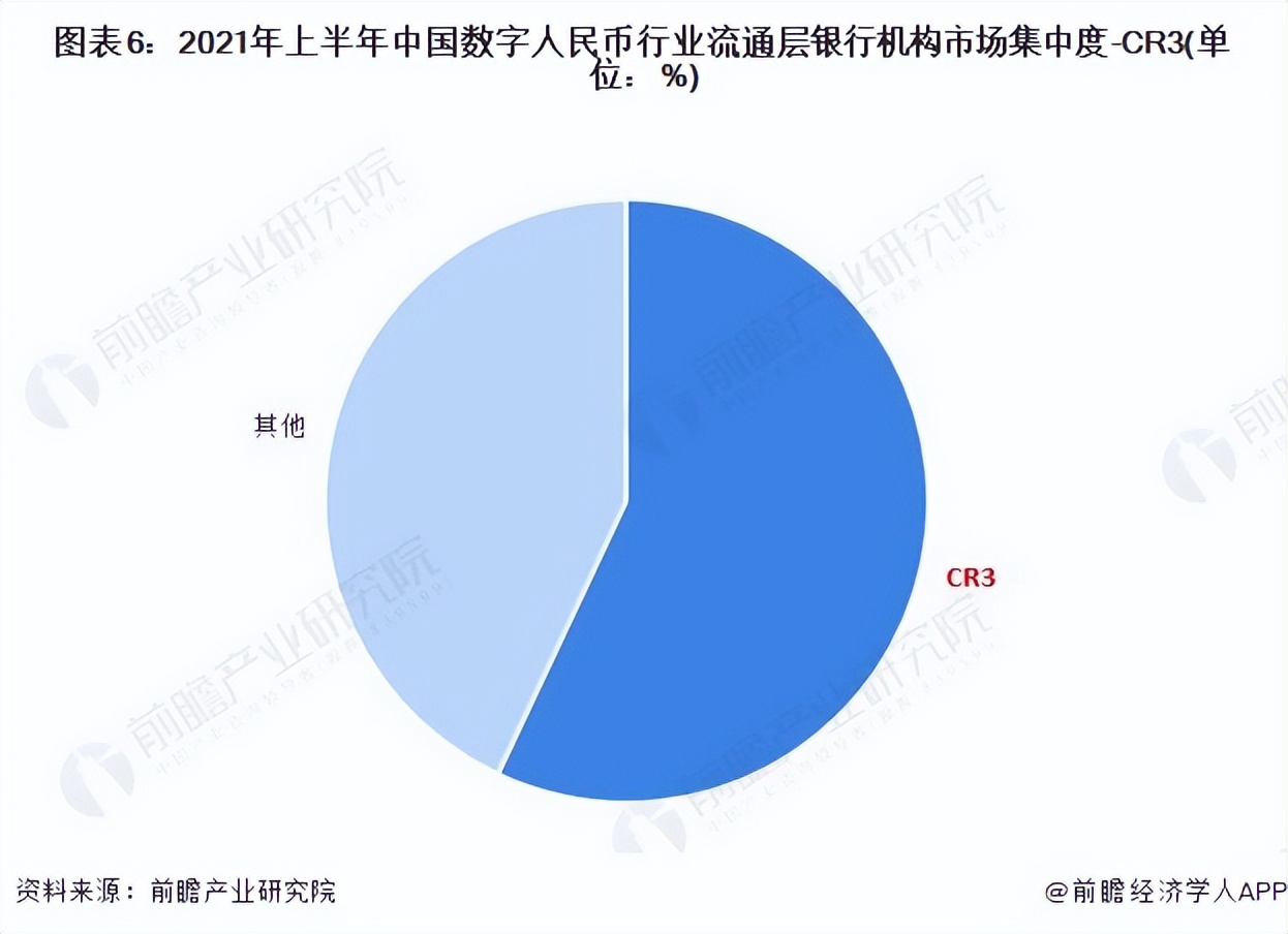 试评价我国当前数字货币政策_如何评估数字货币的市场竞争力_数字货币评价