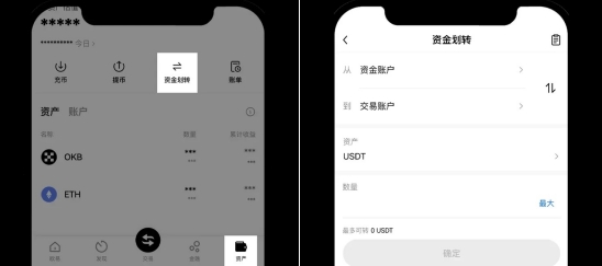 资产优化策略：USDT的有效应用_优化资产配置是什么意思_资产优化配置