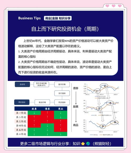 在tpwallet最新版官网制定灵活投资计划，应对不确定性的策略