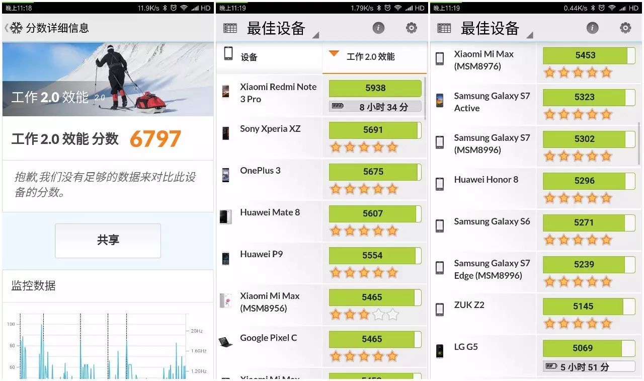 用户真实体验：小米汽车的性能测评_小米汽车配置_小米汽车什么样