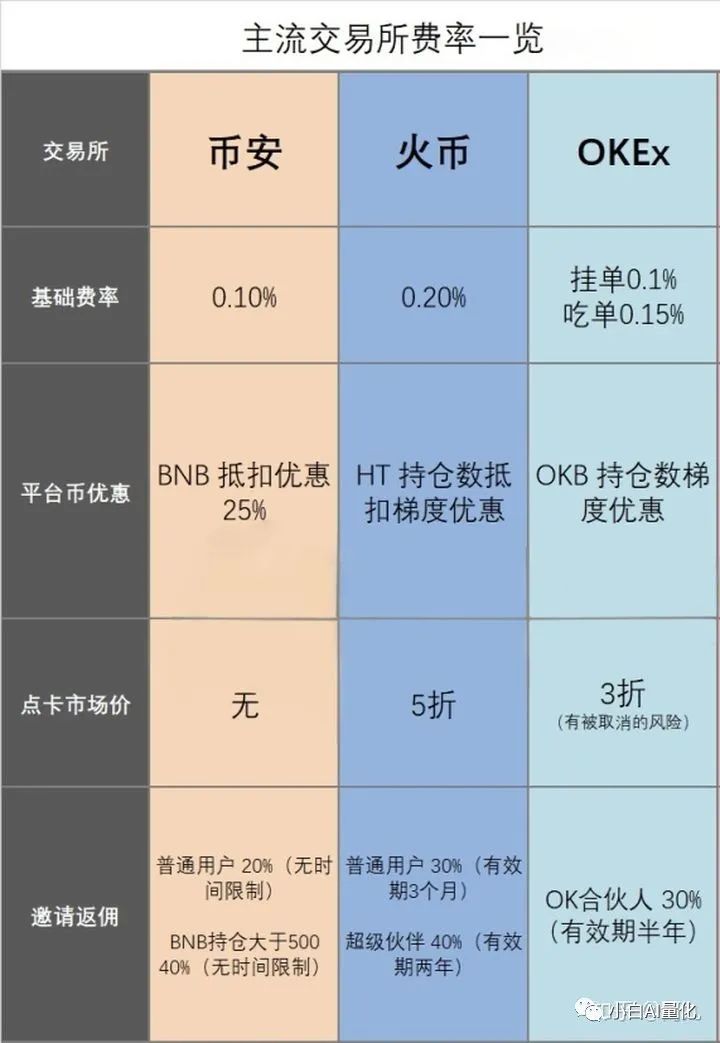 使用比特派官网前需要了解的基本知识_比特派是怎么样的平台_比特派官网app下载中国版本