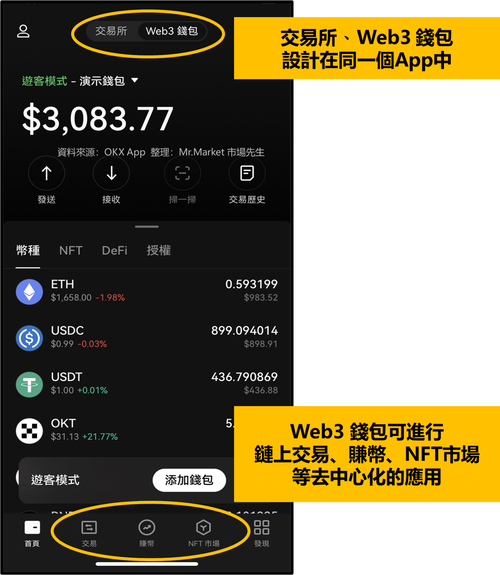 tokenpocket下载后，如何快速上手并有效使用钱包功能？_钱包官方下载_钱包app下载
